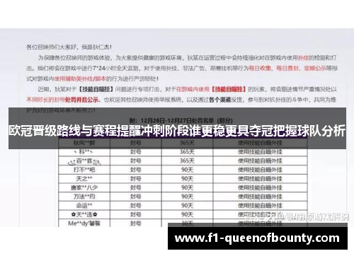 欧冠晋级路线与赛程提醒冲刺阶段谁更稳更具夺冠把握球队分析
