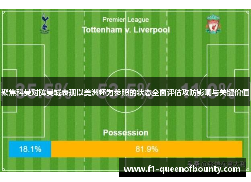 聚焦科曼对阵曼城表现以美洲杯为参照的状态全面评估攻防影响与关键价值 聚焦科曼对阵曼城表现以美洲杯为参照的状态全面评估攻防影响与关键价值