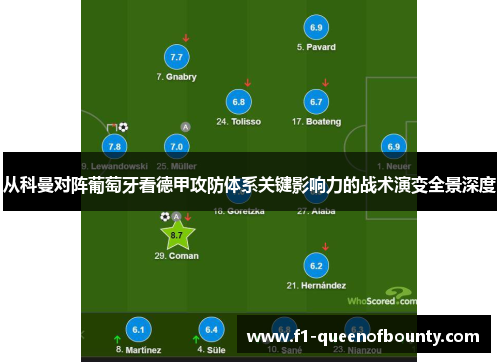从科曼对阵葡萄牙看德甲攻防体系关键影响力的战术演变全景深度 从科曼对阵葡萄牙看德甲攻防体系关键影响力的战术演变全景深度