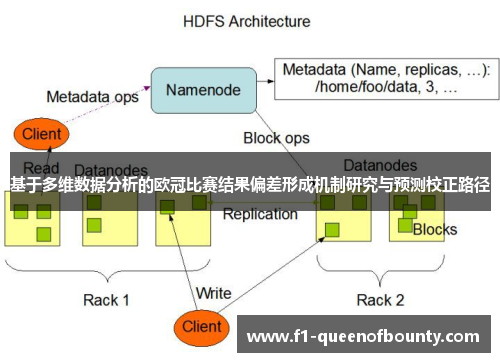 基于多维数据分析的欧冠比赛结果偏差形成机制研究与预测校正路径 基于多维数据分析的欧冠比赛结果偏差形成机制研究与预测校正路径