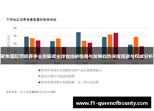 聚焦国际顶级赛事全景解读全球竞技新格局与发展趋势深度观察与权威分析 聚焦国际顶级赛事全景解读全球竞技新格局与发展趋势深度观察与权威分析