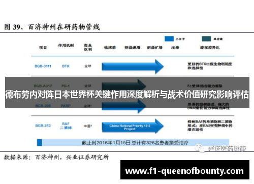 德布劳内对阵日本世界杯关键作用深度解析与战术价值研究影响评估 德布劳内对阵日本世界杯关键作用深度解析与战术价值研究影响评估