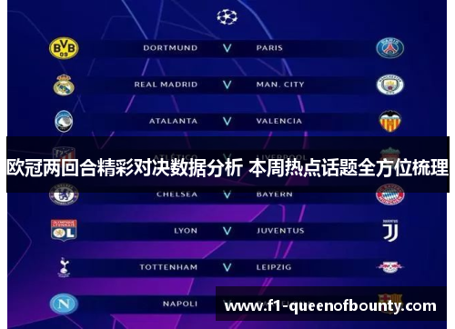 欧冠两回合精彩对决数据分析 本周热点话题全方位梳理 欧冠两回合精彩对决数据分析 本周热点话题全方位梳理
