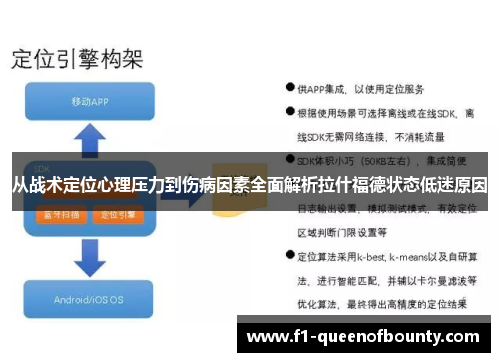 从战术定位心理压力到伤病因素全面解析拉什福德状态低迷原因