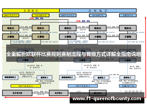 全面解析欧联杯比赛规则赛制流程与晋级方式详解全指南说明