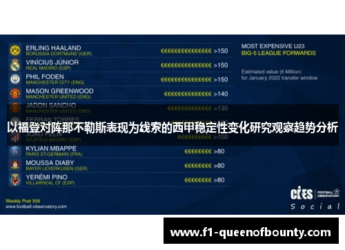 以福登对阵那不勒斯表现为线索的西甲稳定性变化研究观察趋势分析