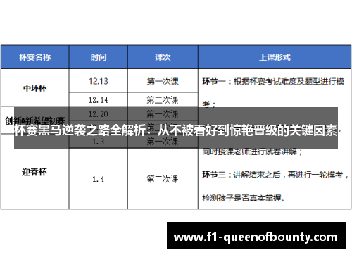 杯赛黑马逆袭之路全解析：从不被看好到惊艳晋级的关键因素