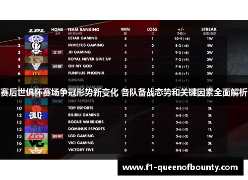 赛后世俱杯赛场争冠形势新变化 各队备战态势和关键因素全面解析