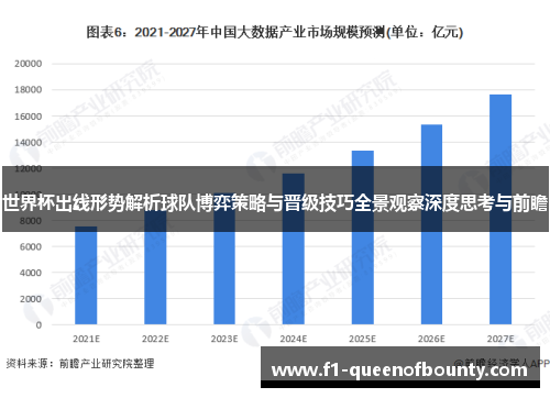 世界杯出线形势解析球队博弈策略与晋级技巧全景观察深度思考与前瞻